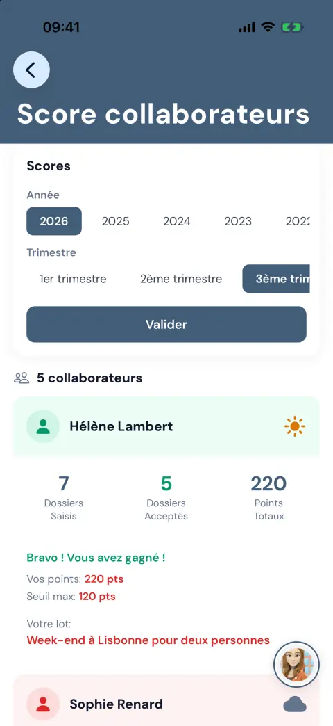 Score des collaborateurs