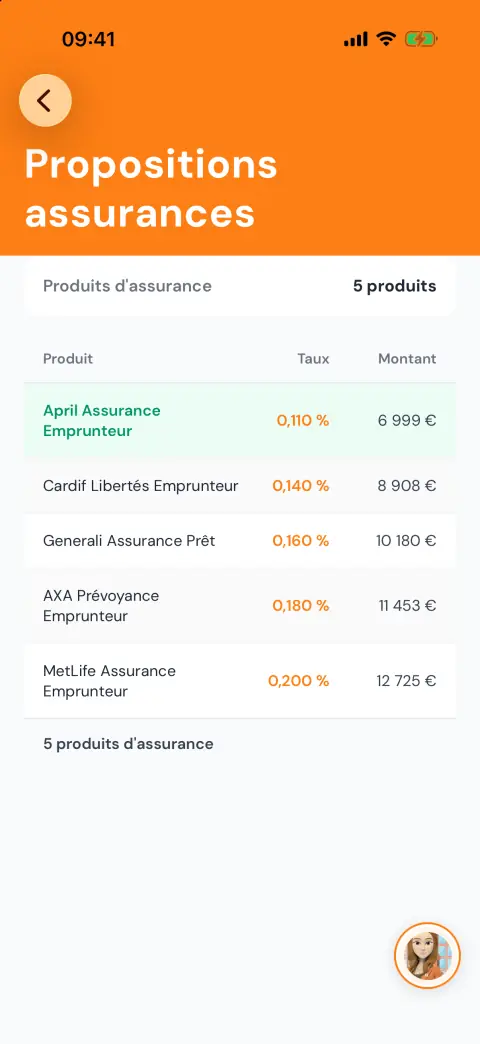 Comparatif d'assurances côté client
