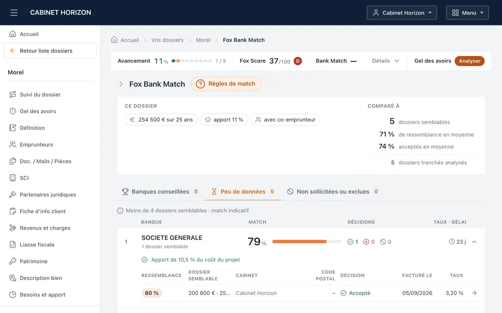 Écran Fox Bank Match listant les banques compatibles avec le dossier
